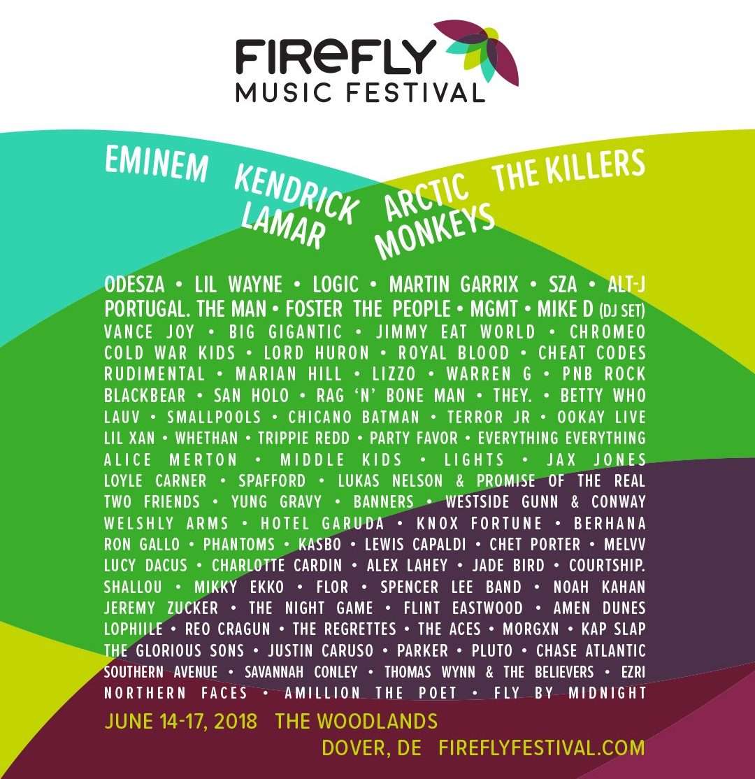 Firefly Music Festival Just Dropped One  the Best Lineups  2018