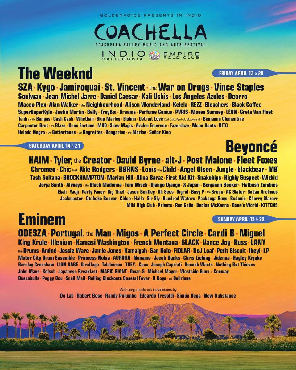 Breaking Down The EDM On Coachella&#039;s 2018 Lineup