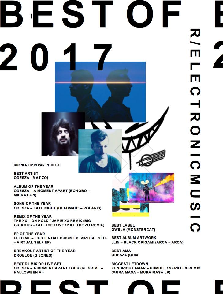 r/ElectronicMusic&#039;s Best  2017 Awards Might Be The Perfect EDM Awards