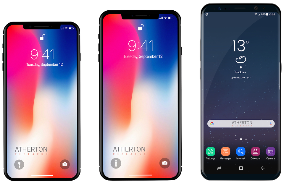 Report Iphone X Plus Arriving This September Your Edm