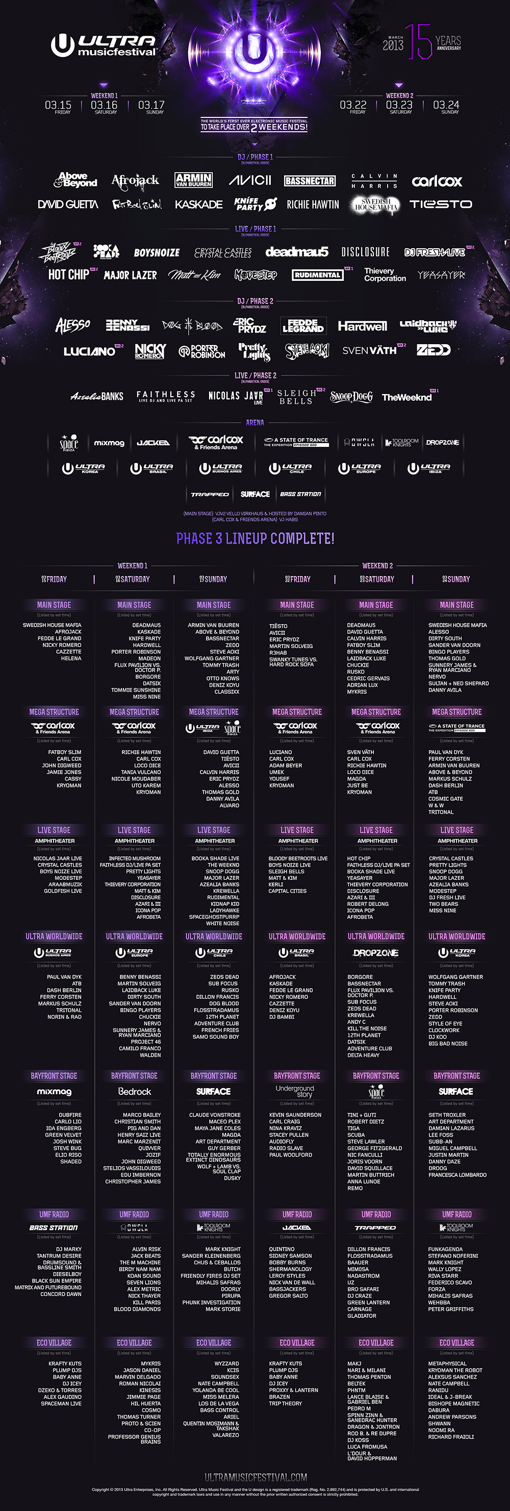 Ultra Announces Phase 3 Lineup Your EDM