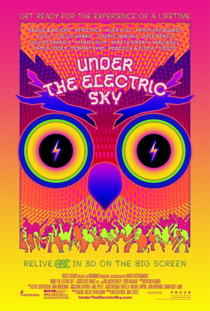 Under The Electric Sky Poster