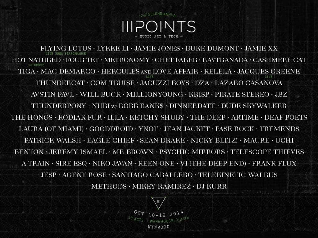 iii Points Line UP