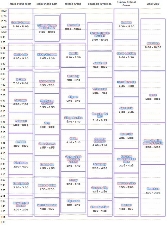 electric-zoo-set-times-2014-friday