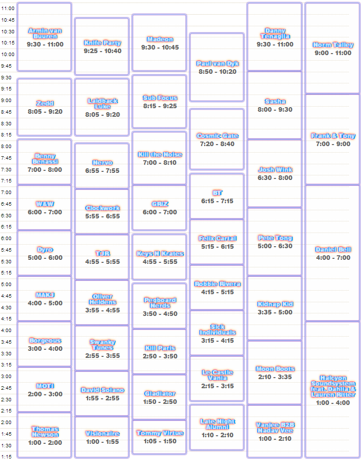 electric-zoo-set-times-2014-saturday