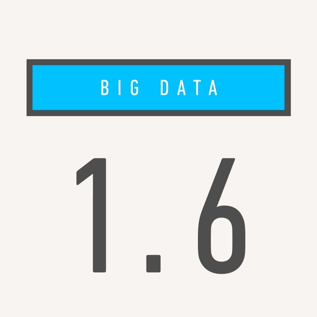 Big Data - Dangerous (Oliver Remix)