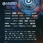 ultra music festival lineup