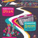 EDC Las Vegas 2015 Economic Impact Infographic