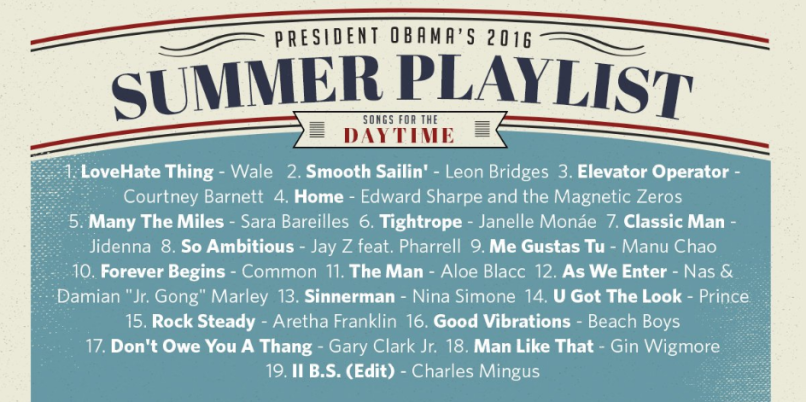 Daytime Summer Playlist