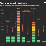 music-festivals-v11