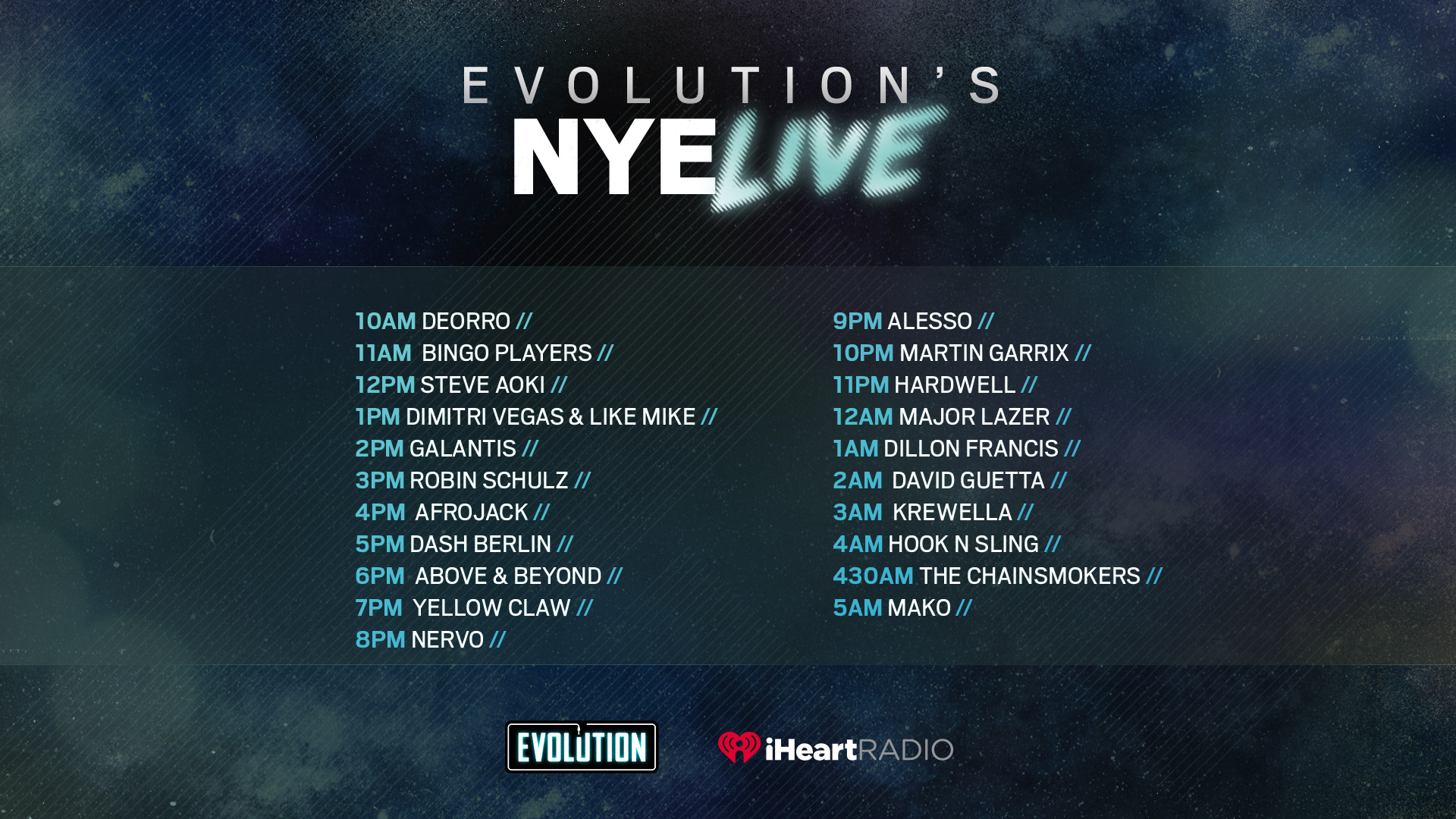 iHeartRadio Will Host 21 Exclusive Mixes For New Year's Eve Your EDM