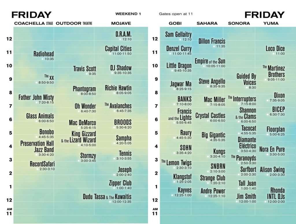 The Coachella 2017 Schedule Is Really Just One Big Conflict Your EDM