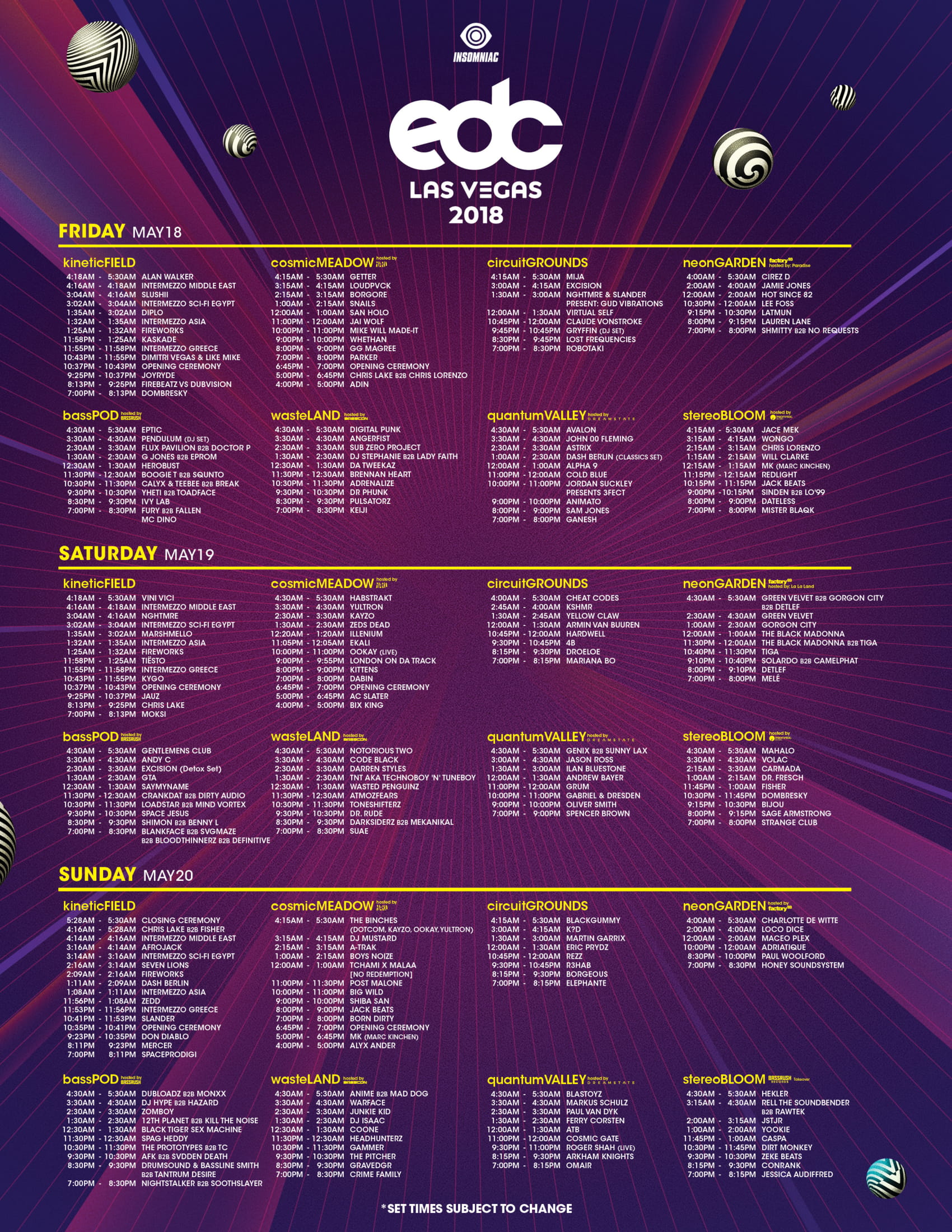10 Sets Not To Miss At EDC Las Vegas Your EDM