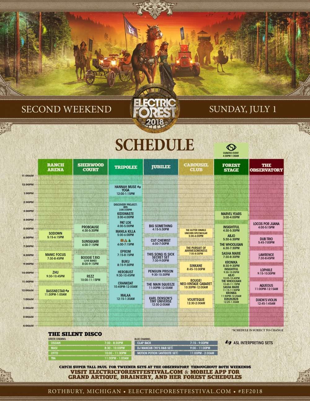 Electric Forest 2018 Weekend 2