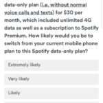 Spotify data plan