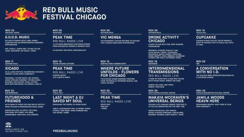 Red Bull Music Festival Touches Down in Chicago for November