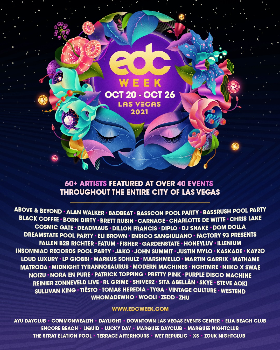 Edc Week 2025 Washington Dc